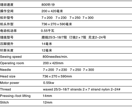 厚料縫紉機參數